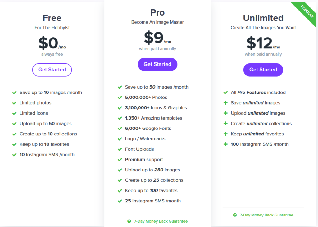 Crello vs stencil. stencil pricing plan
